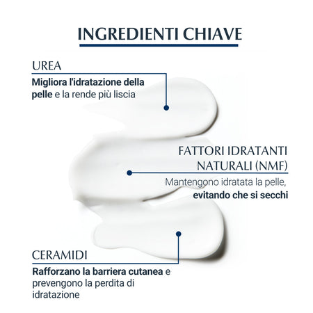 Eucerin UreaRepair Plus 5% urea emulsione idratante per pelle secca, tesa e ruvida fragranza delicata 400ml