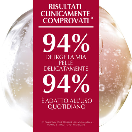Eucerin Intim Protect detergente intimo delicato per pelli sensibili 250ml