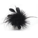 Piumino Bondage Pom Pom Piume TicKler di Bijoux Indiscrets