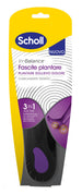 Scholl inbalance fascite s