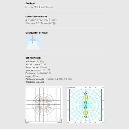 Vibia Flamingo 1510 Lampada a sospensione