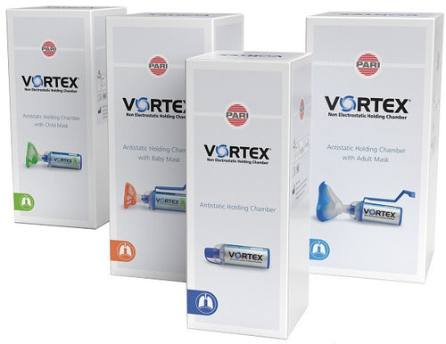 Vortex camera dist maschera ne