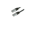 Patchkabel RJ45 U/UTP C5e