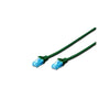 Cavo patch Ftp categoria 5 non schermato - 0,5mt - Blu