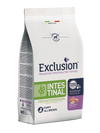 Exclusion Intestinal Cani Puppy All Breeds maiale e riso