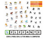 Headu - Scrivo & Leggo 4.0 Metodo fonetico interattivo e parlante (3/6 Anni)