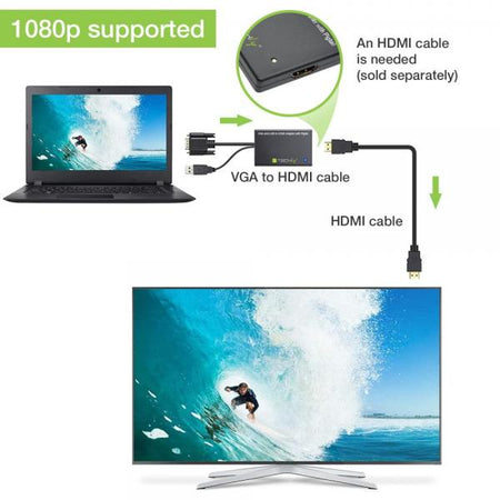 Adattatore Convertitore VGA a HDMI con Supporto Audio via USB