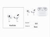 Auricolari Bluetooth5.0 Duopods V Cuffie Smarphone Con Cover Power Bank Au-bt020