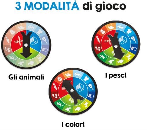 Headu - Colpo D'Occhio Prontezza Concentrazione E Pensiero Logico ( 5/10 Anni)