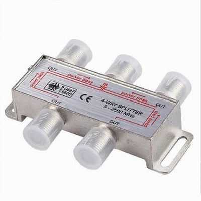 Faretto Cob Led Incasso Orientabile Wisdom 5w 10w Colore Oro Satinato O Bianco