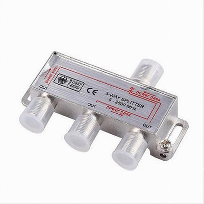 Faretto Cob Led Incasso Orientabile Wisdom 5w 10w Colore Oro Satinato O Bianco