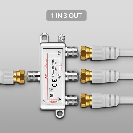 Faretto Cob Led Incasso Orientabile Wisdom 5w 10w Colore Oro Satinato O Bianco