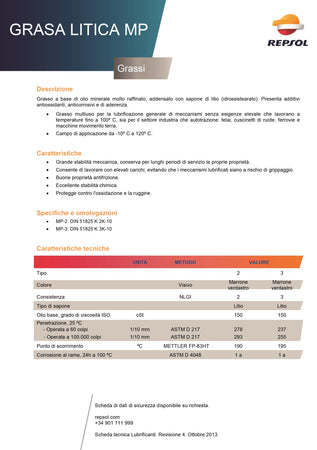 Repsol 2kg grasso mp multiuso base litio