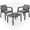 SALOTTO IN RESINA EMILY BALCONY KETER ARREDO GIARDINO
