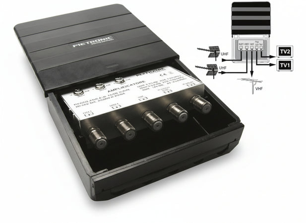 AMPLIFICATORE PER ANTENNE TV 2 USCITE 414142 CM.L11xP4,5xH10,5