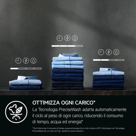 AEG LR7FD104V Lavatrice Carica Frontale 10 Kg 1400 Giri Bianca