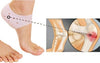 2 PEZZI PROTEZIONE SALVA TALLONE IN SILICONE GEL ANTIDOLORE TACCHI SCARPE CORSA Salute e cura della persona/Prodotti per la medicazione/Cura dei piedi/Cuscinetti e imbottiture per piedi Trade Shop italia - Napoli, Commerciovirtuoso.it