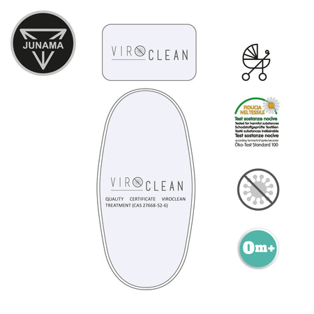 Completo Materassino Carrozzina Trio Junama Viro Clean 2 Pz.