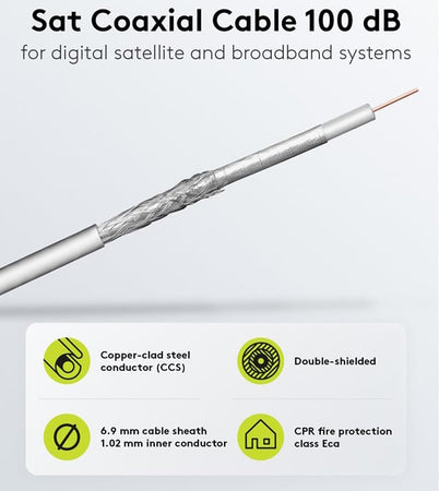 Cavo Coassiale SAT 100 dB Doppia Schermatura CCS 100m