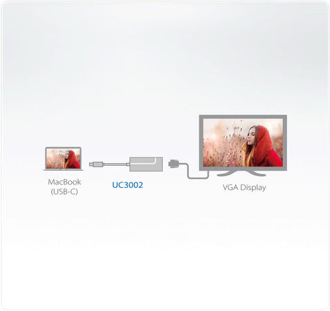 Adattatore Convertitore da USB-C Maschio a VGA Femmina UC3002