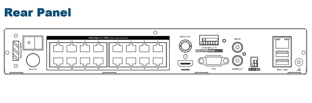 Videoregistratore NVR 16 Canali H.265 con 16 Canali PoE, AVH2117AX