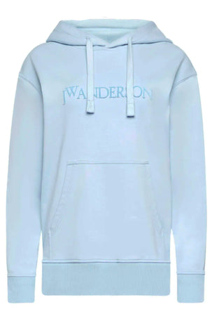 JW ANDERSON Maglie Azzurro da uomo