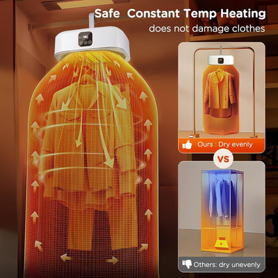 Asciugatrice Portatile Elettrica Con Timer Spegnimento Automatico 1200w Aria Calda