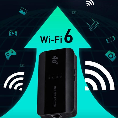 Mini Router Cpe Ethernet 4g Lte Wifi 6 300mbps Rj45 Slot Scheda Sim Tipo C Portatile