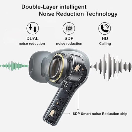 Auricolari Wireless Cancellazione Del Rumore Cuffie Bluetooth Impermeabile Ipx7