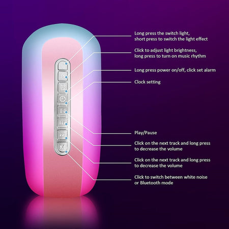 Lampada Da Tavolo Intelligente Sveglia Luce Led Bluetooth Musica Per Adulti Bambini