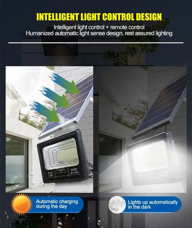 Faretto Luce Solare Con Pannello Fotovoltaico 300 W Ip65 Impermeabile Telecomando