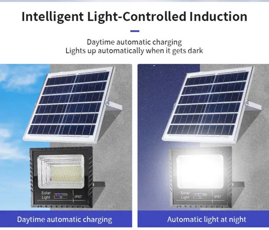 Faretto Luce Solare Con Pannello Fotovoltaico 300 W Ip65 Impermeabile Telecomando