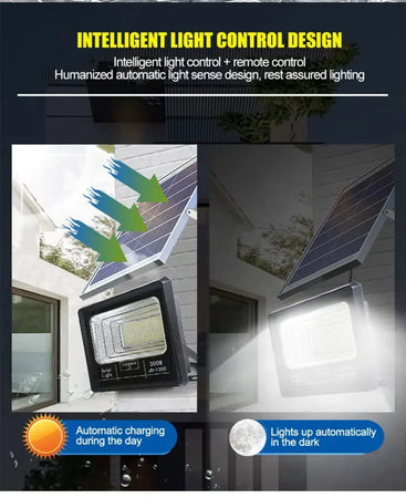 Faretto Luce Solare Con Pannello Fotovoltaico 500w Ip65 Impermeabile Telecomando