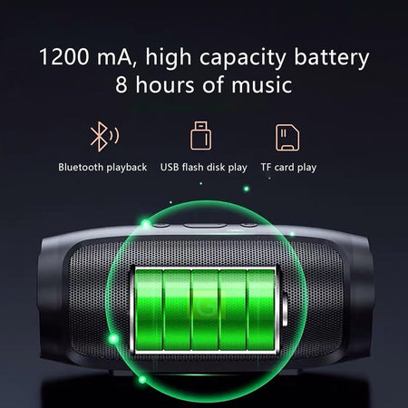 Altoparlante Bluetooth Portatile Wireless Con Cinghia Radio Suono Hifi A 360° Usb