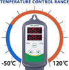 Termoregolatore Digitale Termostato Controllo Temperatura Per Serra Itc-308 220v