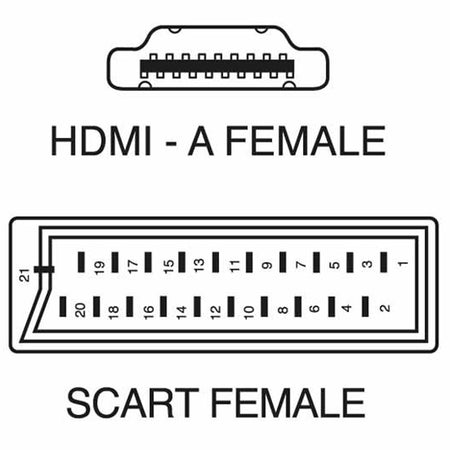 Convertitore Adattatore Da Presa Scart Femmina A Hdmi Femmina Per Audio E Video
