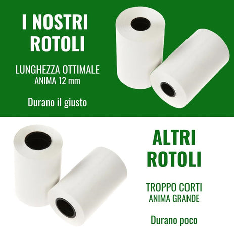 Kit 10 Rotoli Pos In Carta Termica 57mmx20mt Universali Compatibili Con Dispositivi Pos