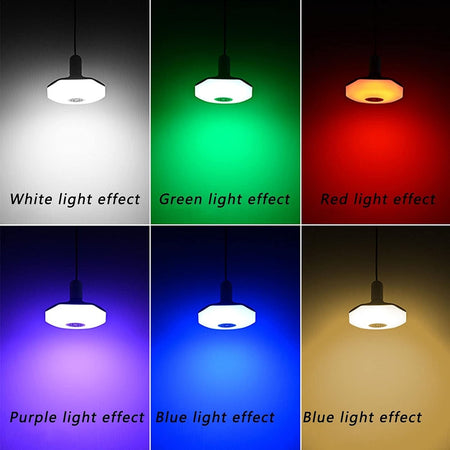 Luce E27 Led Bluetooth Altoparlante Forma Disco Volante Colorato Rgbw Telecomando