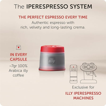 Illy Caffe Iperespresso 21 Capsule Etiopia conf. in latta