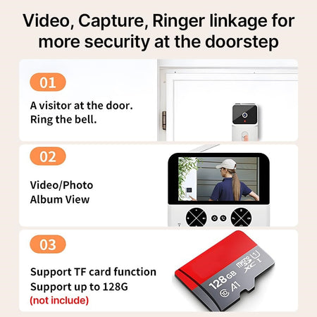Videocitofono Wireless Telecamera Schermo Ips 4,3" Visione Notturna Audio Bidirezionale