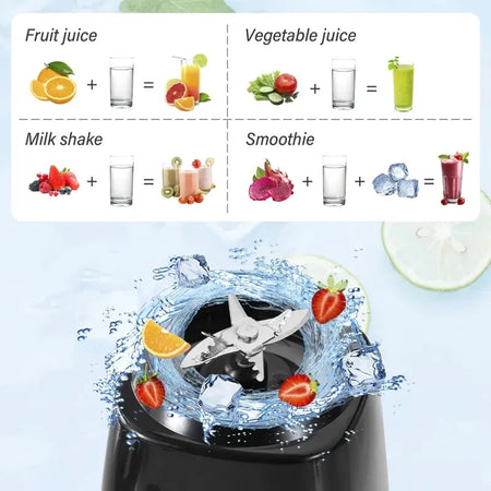 Frullatore Portatile Usb 750ml Spremiagrumi Ricaricabile Compatto Chiusura Con Clip