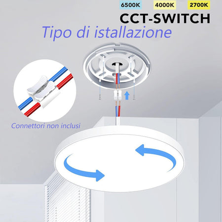 Plafoniera A Led Slim 36w Ip40 Con Tecnologia Cct Da 6500k A 2700k Con Switch Lv480-3c