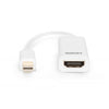 CAVO ADATTATORE DISPLAYPORT MINI DP - HDMI TIPO-A CM. 15