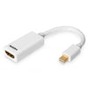 CAVO ADATTATORE DISPLAYPORT MINI DP - HDMI TIPO-A CM. 15