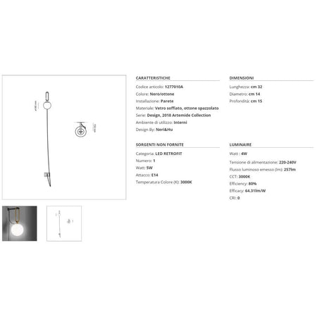 Artemide NH Parete