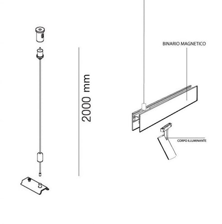 SET DI 2 PEZZI CAVI FILI PER SOSPENSIONE SISTEMA DI BINARIO MAGNETICO FUORI PARETE GF-SM