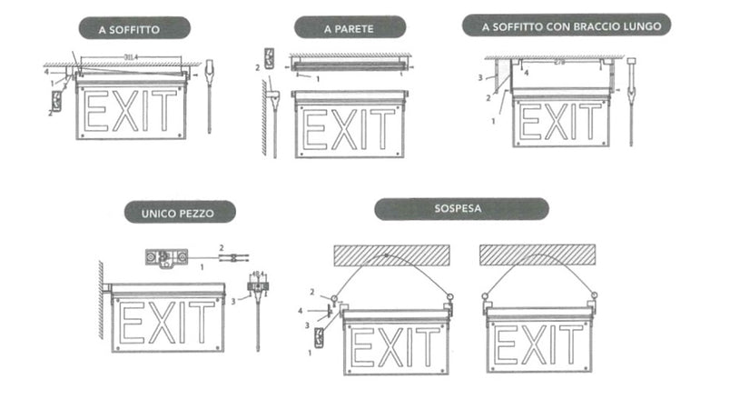 Lampada Led D'emergenza Anti Blackout Segnale Uscita Scritta Exit Ip23 Luce 6500k Lt-45338