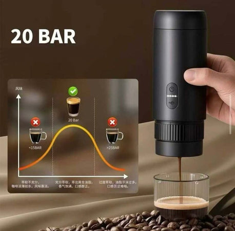 Mini Macchina Per Caffè Espresso Portatile Ricaricabile 20 Bar 2in1 Per Capsule Macinato