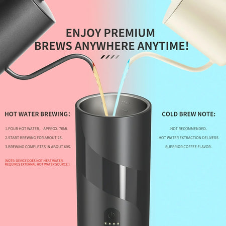 Mini Macchina Per Caffè Espresso Portatile Ricaricabile 20 Bar 2in1 Per Capsule Macinato