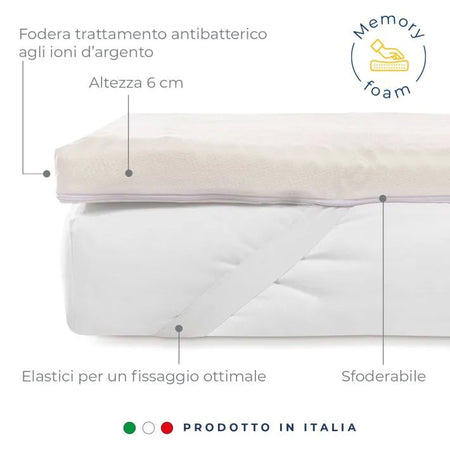 Caleffi Coprimaterasso Topper Memory Ioni d'argento Matrimoniale 2502S150